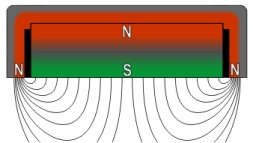 Topfmagnete